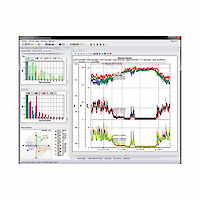Energiemanagement und PQ Analyse – ENVIS