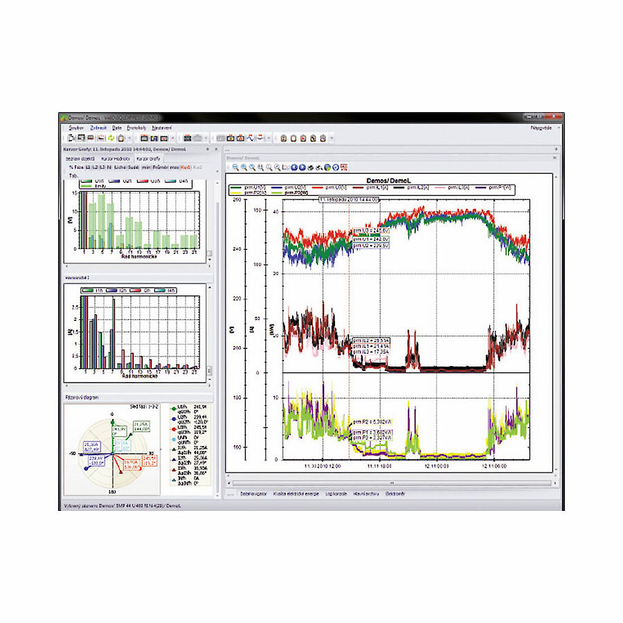 Energiemanagement und PQ Analyse – ENVIS
