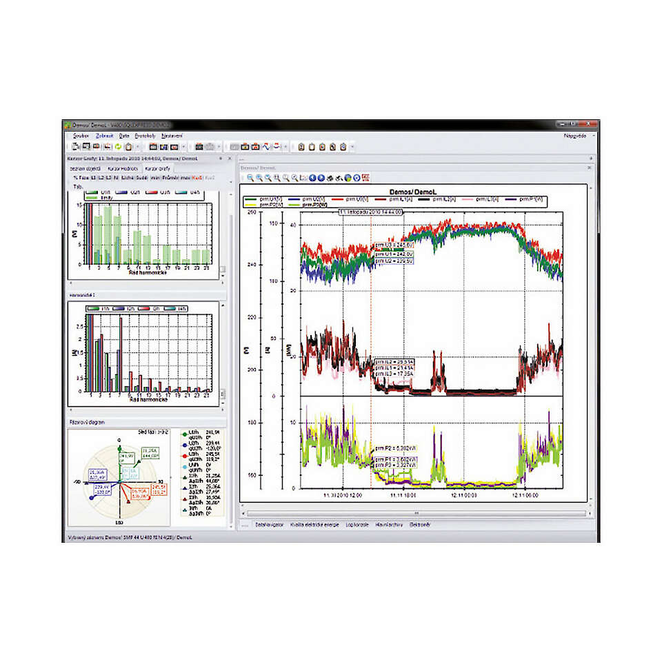 Energiemanagement und PQ Analyse – ENVIS